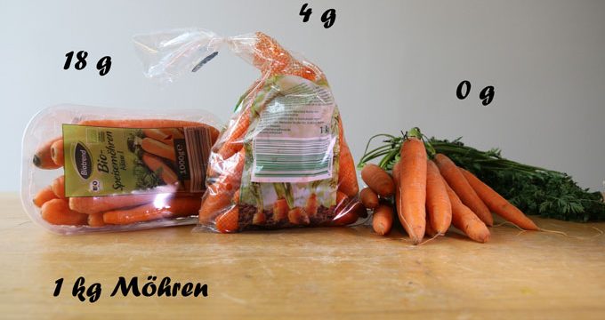 Vorverpackungen bei Obst und Gemüse – Foto: NABU/K. Istel
