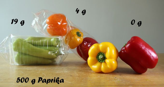 Vorverpackungen bei Obst und Gemüse – Foto: NABU/K. Istel