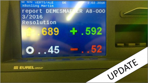 Bild der Abstimmungstafel im Plenarsaal – Foto: MEP Martin Häusling (bearbeitet)